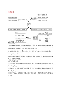 备战2023新中考二轮科学专题导练 考点15 密度、浮力