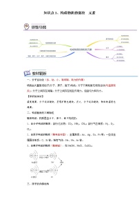 知识点1、构成物质的微粒  元素——浙江省中考科学一轮复习化学部分