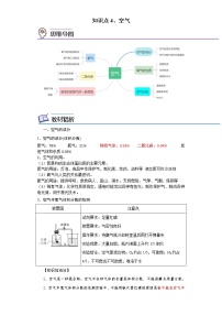 知识点4、空气——浙江省中考科学一轮复习化学部分