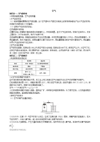 华师大版七年级下册2 空气的成分优秀课时练习