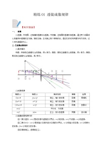 精练01 透镜成像规律-浙江中考科学复习易错点重难点精炼