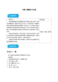 专题6酸碱盐与金属-2024年中考科学【热点·重点·难点】专练（浙江专用）.zip