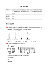 专题06 酸碱盐——2024浙江中考科学（省统考）分类专练