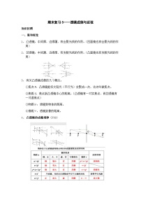 期末复习5  透镜成像与近视 学案 浙教版七年级科学下册