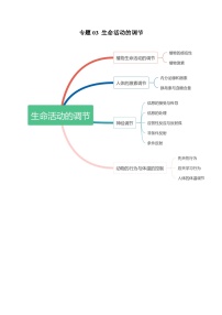 专题3.3 生命活动的调节-【口袋书】2024年中考科学知识手册