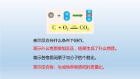 科学八年级下册第3节 化学方程式说课ppt课件