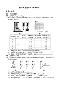 初中科学浙教版八年级上册第3节 水的浮力优秀第2课时课后测评