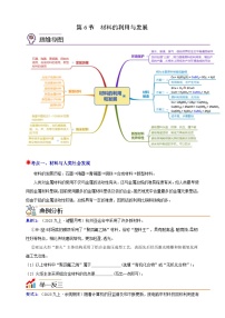 初中科学浙教版（2024）九年级上册第6节 材料的利用与发展同步测试题