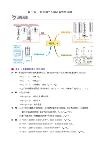 初中科学浙教版（2024）八年级上册第3节 水的浮力当堂达标检测题