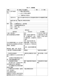 浙教版（2024）九年级下册第2章 生物与环境第 3 节 生物群落获奖教学设计