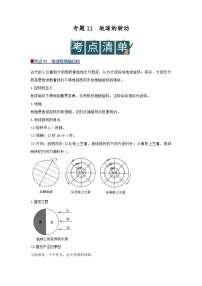 专题11 地球的转动（word）2025-2026学年七上科学浙教版2024期中复习学案知识点+习题