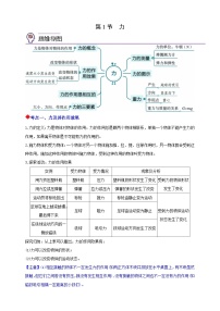 浙教版（2024）八年级上册（2024）第1节 力优秀学案设计