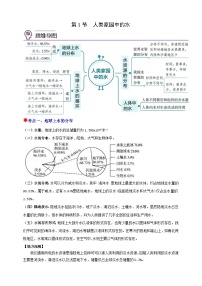 浙教版（2024）八年级上册（2024）第1节 人类家园中的水优秀导学案
