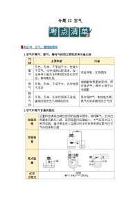专题12 空气-2026年浙江省中考科学一轮复习讲义