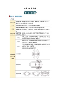 专题08  电和磁-2026年浙江省中考科学一轮复习讲义