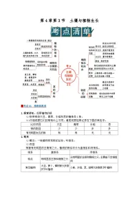 初中科学浙教版（2024）七年级下册（2024）土壤与植物生长精品学案