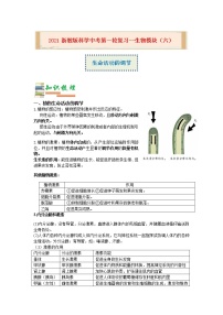 2020-2021学年浙教版科学中考第一轮复习--生物模块（六）：生命活动的调节【word，含答案】