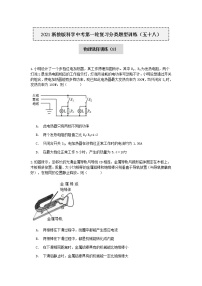 2021年浙教版科学中考第一轮复习分类题型训练（五十八）：物理选择（8）