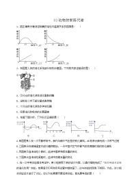 专题03动物的新陈代谢  练习—2021年中考科学华东师大版二轮专题巩固