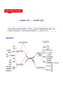 光折射与反射（6个考点）-2021年中考科学（浙教版）重难点、易错点培优练习（教育机构专用）