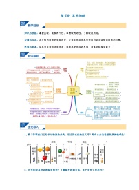 5.常见的酸_2021年浙教版科学准九年级上学期暑假讲义(word,无答案)