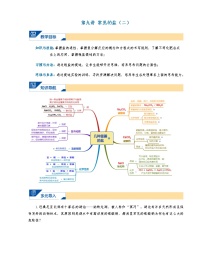 9.常见的盐（二）_2021年浙教版科学准九年级上学期暑假讲义(word,无答案)