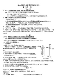 新人教版八年级物理下册知识点总结