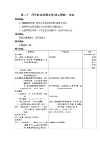 初中物理沪科版九年级全册第二节 科学探究：欧姆定律教学设计及反思