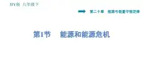 九年级下册1 能源和能源危机教课内容ppt课件