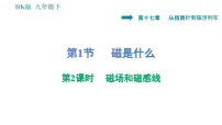 2020-2021学年第十七章 从指南针到磁浮列车综合与测试课文内容ppt课件