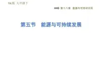 物理九年级全册能源与可持续发展背景图课件ppt