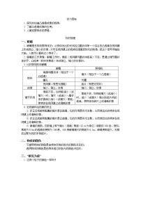 2020中考人教版物理 专题复习 教案：“眼见为虚”——光学现象(1)