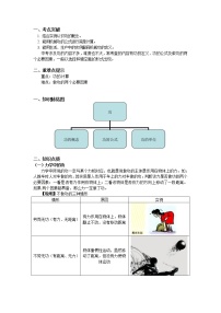 2020中考人教版物理 专题复习 教案：功(1)