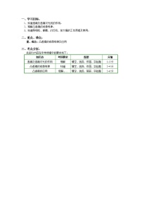 2020中考人教版物理 专题复习 教案：透镜及其应用复习(1)