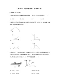 人教版物理八年级下学期期末总复习 第11章 《功和机械能》易错题汇编