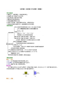 人教版八年级下册第九章 压强9.1 压强教学设计及反思