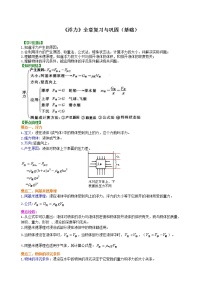 初中物理人教版八年级下册10.1 浮力教学设计