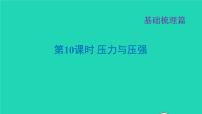 福建省2021年中考物理一轮复习第10课时压力与压强基础知识梳理课件