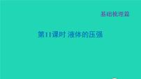 福建省2021年中考物理一轮复习第11课时液体的压强基础知识梳理课件