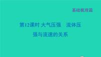 福建省2021年中考物理一轮复习第12课时大气压强　流体压强与流速的关系基础知识梳理课件