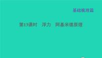 福建省2021年中考物理一轮复习第13课时浮力阿基米德原理基础知识梳理课件