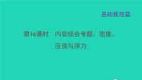 福建省2021年中考物理一轮复习第16课时内容综合专题：密度压强与浮力基础知识梳理课件