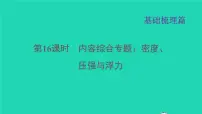 福建省2021年中考物理一轮复习第16课时内容综合专题：密度压强与浮力基础知识梳理课件