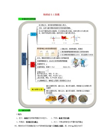 初中物理人教版八年级下册9.1 压强学案