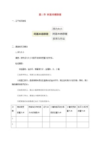 初中物理人教版八年级下册第十章 浮力10.2 阿基米德原理巩固练习