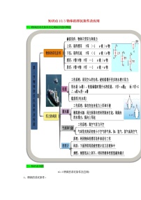 初中物理人教版八年级下册10.3 物体的浮沉条件及其应用课后作业题