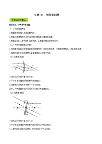 备战2022 中考物理专题复习 专题38  中考作图类问题（含解析） 同步练习