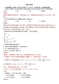 【名校试卷】常熟市2020-2021学年8年级物理下册期末模拟试题 常熟市(解析)