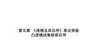 初中物理人教版八年级上册第五章 透镜及其应用综合与测试背景图ppt课件