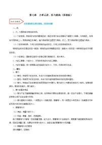 专题7.1 力（单元考点讲、析）-2021-2022学年八年级物理分章考点讲、析与提高（人教版）